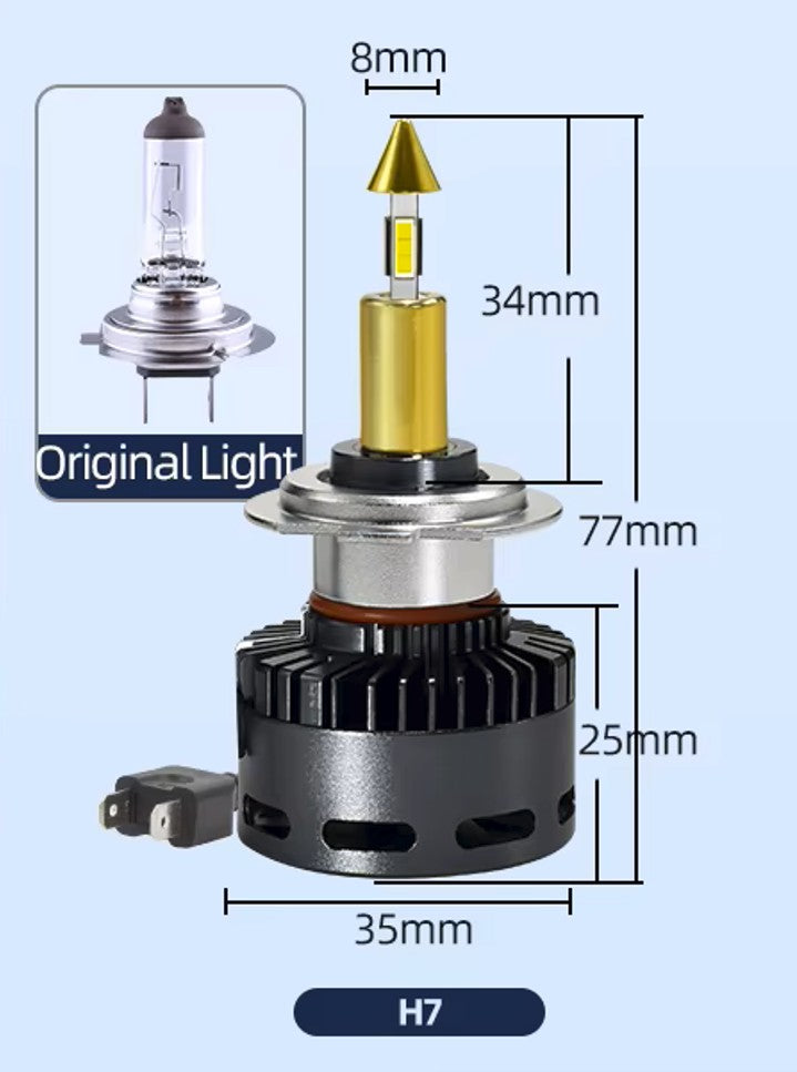 Kit LED H7 360 Gold CanBus — foto 2