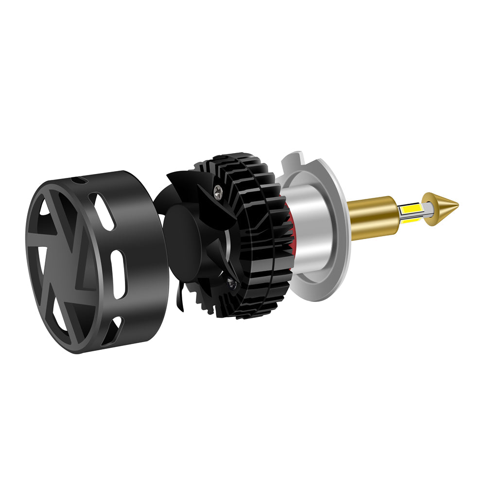 Kit LED H7 360 Gold CanBus — foto 3