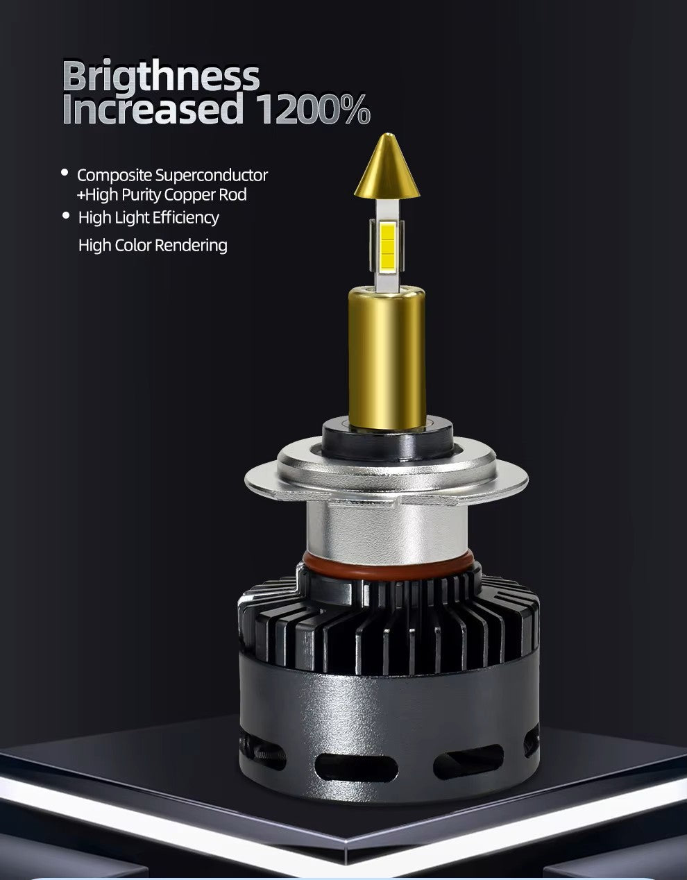 Kit LED H7 360 Gold CanBus — foto 5
