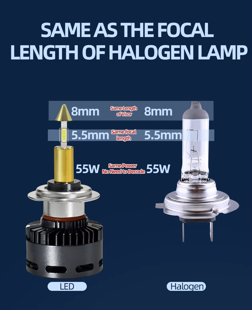 Kit LED H7 360 Gold CanBus — foto 6