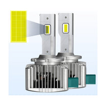 Lampade LED D3S CanBus 45.000lm 6000K - Sostituzione Xenon Plug & Play