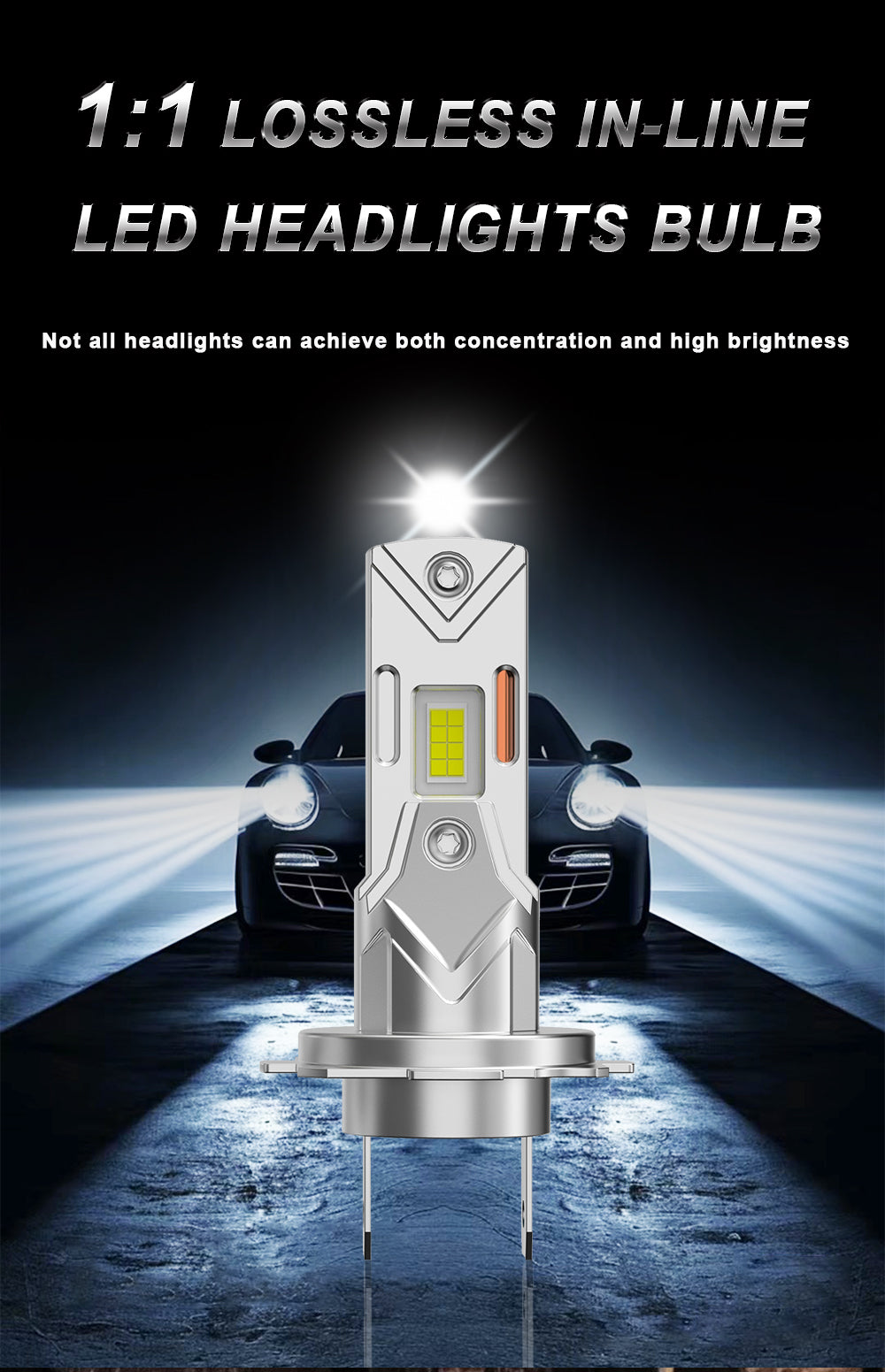 Design 1:1 lossless in-line LED H7