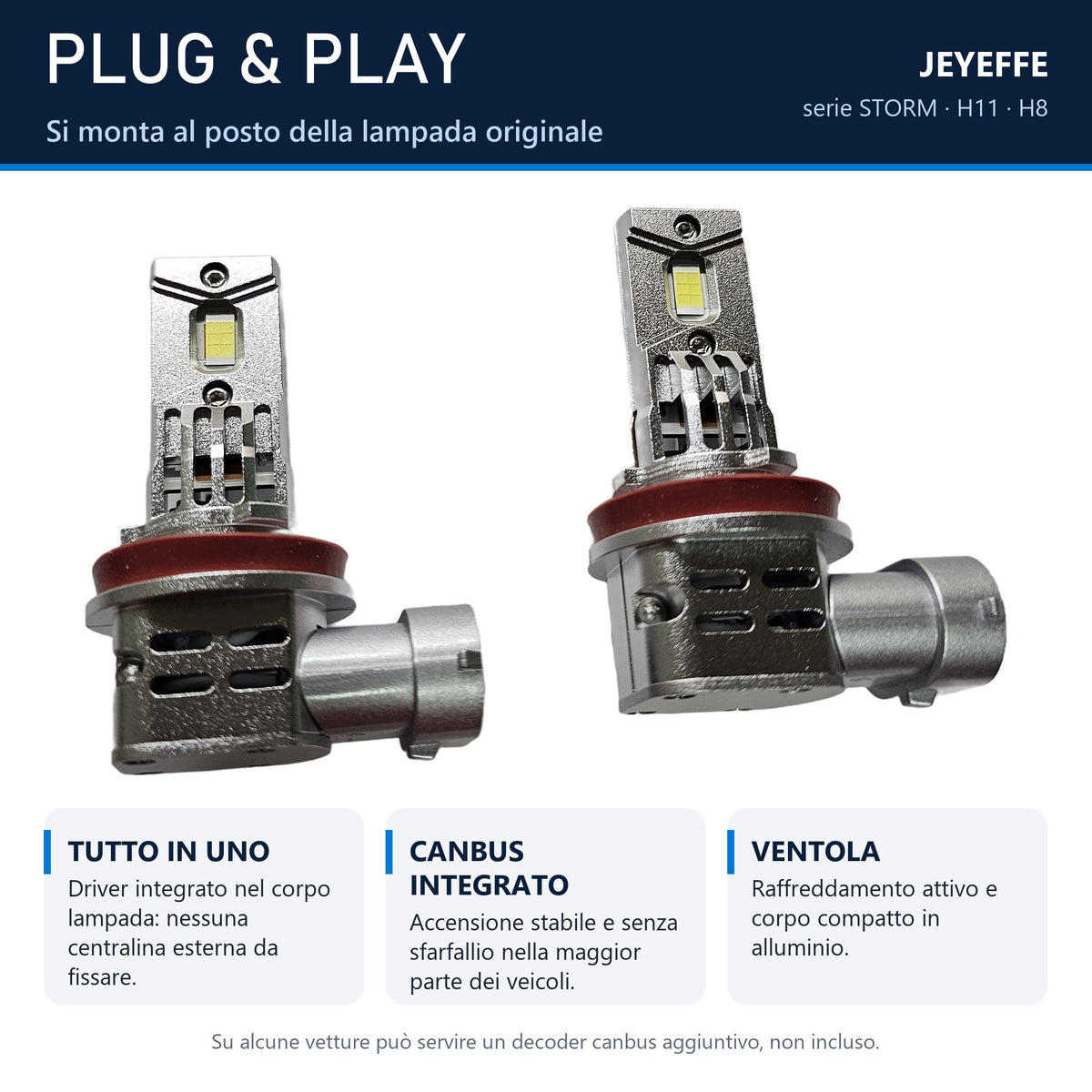 Installazione plug & play della lampada LED H11 STORM