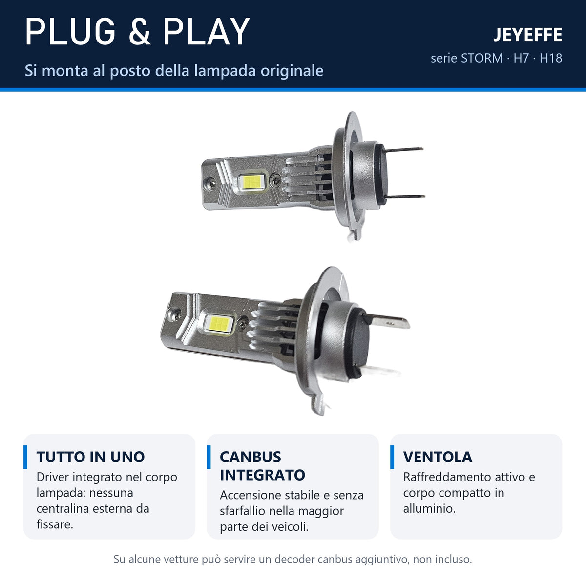 Installazione plug & play della lampada LED H7 STORM