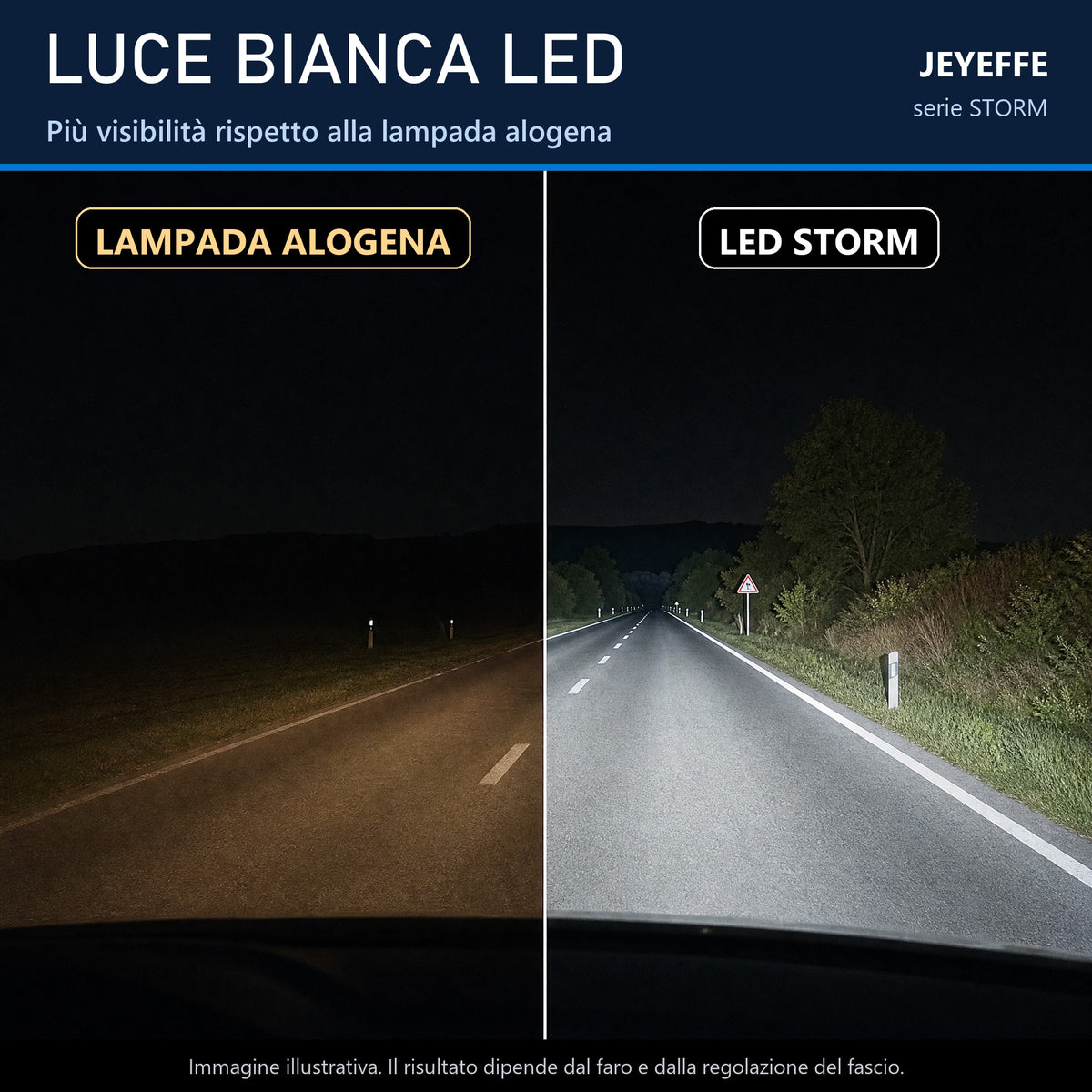 Confronto su strada: alogena contro LED STORM