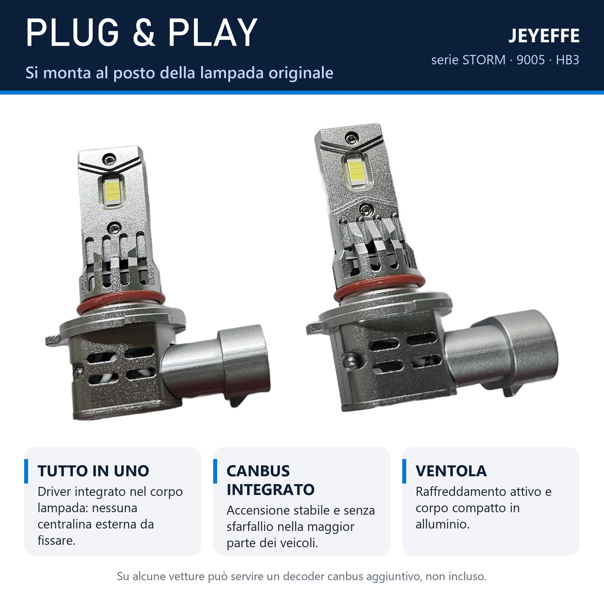 Installazione plug & play della lampada LED HB3 STORM