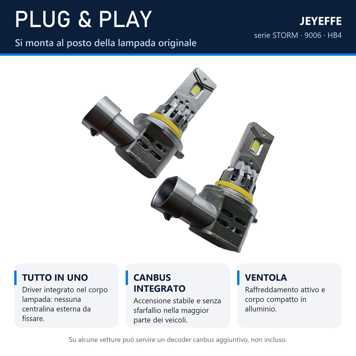 Installazione plug & play della lampada LED HB4 STORM