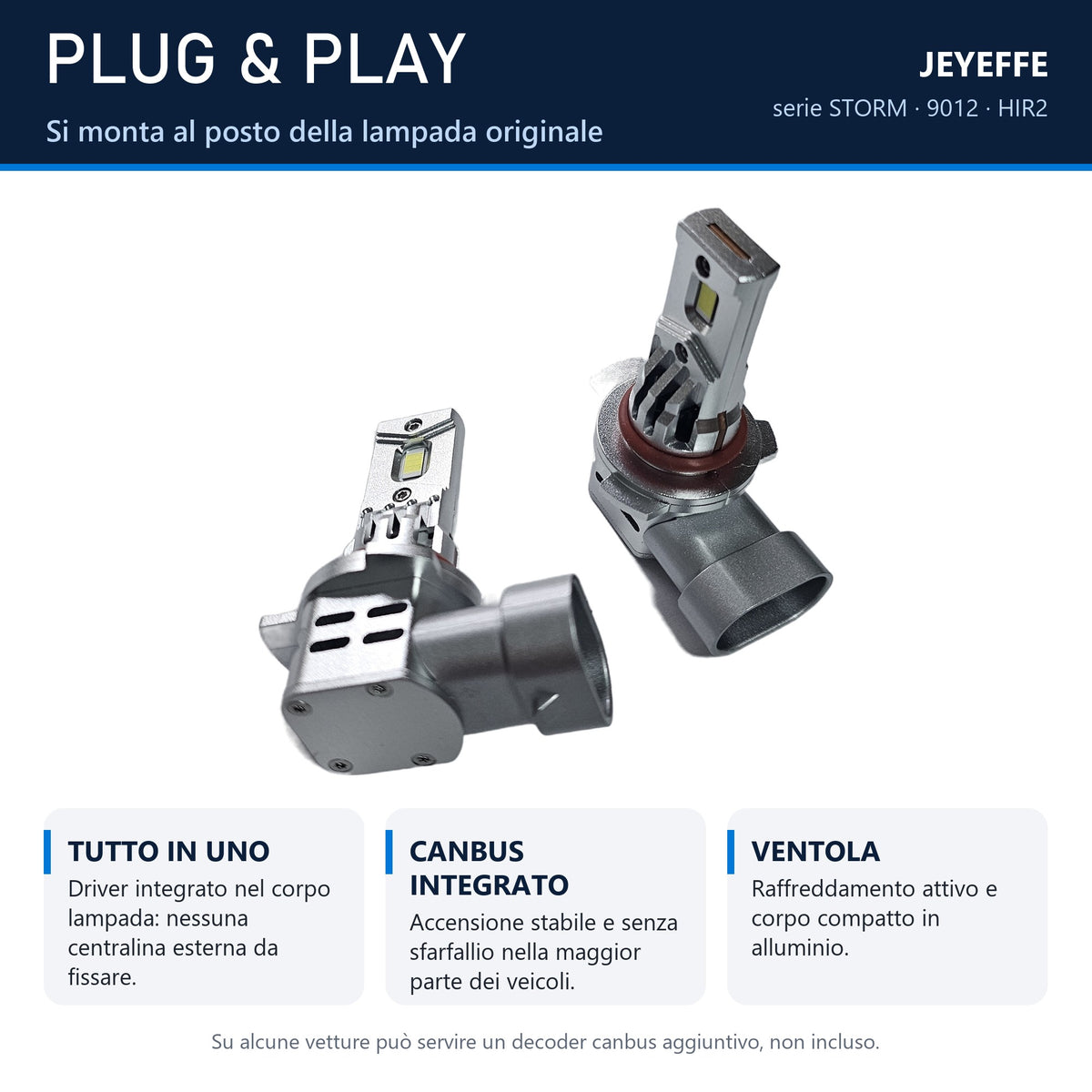 Installazione plug & play della lampada LED HIR2 STORM