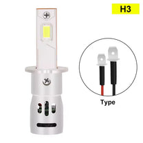 Kit LED H3 JEYEFFE STORM 72W 20000LM 6000K CANbus IP68 - 2 Lampade Auto Moto