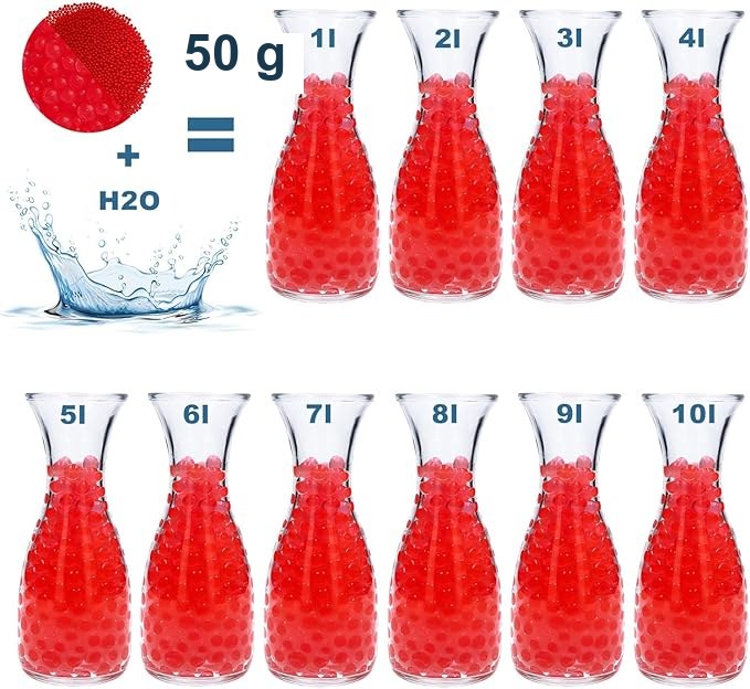 Infografica: 50 g di perle d'acqua secche più acqua danno fino a 10 litri di perle idratate